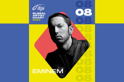 Eminem Lands in IFPI’s Top 10 Best-Selling Artists of 2024. No surprise at number 1